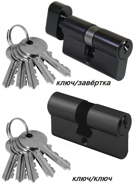 Фото для Цилиндр GN 60 BLACK GATFLAN