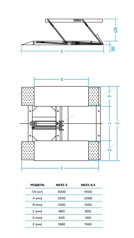 0e4fcbtewbw7dz4p5emf6wea6yrcbcm6