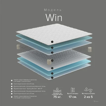 Фото для Матрас Win 1,4*2,0