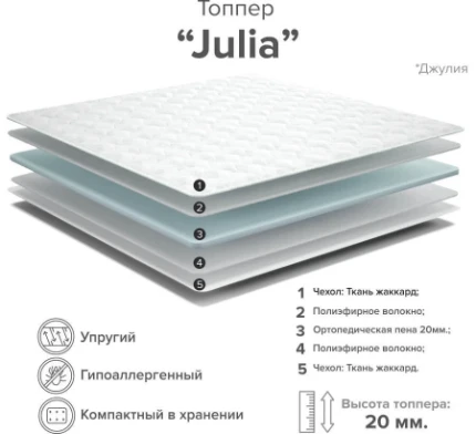 Фото для Топпер Julia n 1,6*2,0
