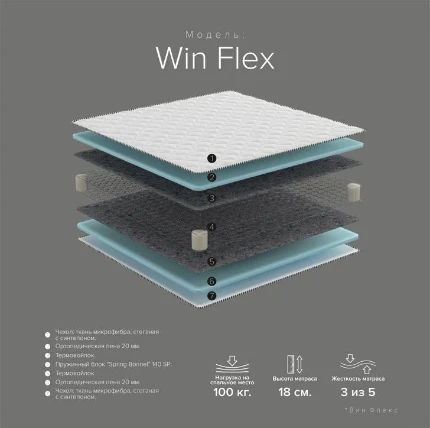 Фото для Матрас Win Flex 0,9*1,9