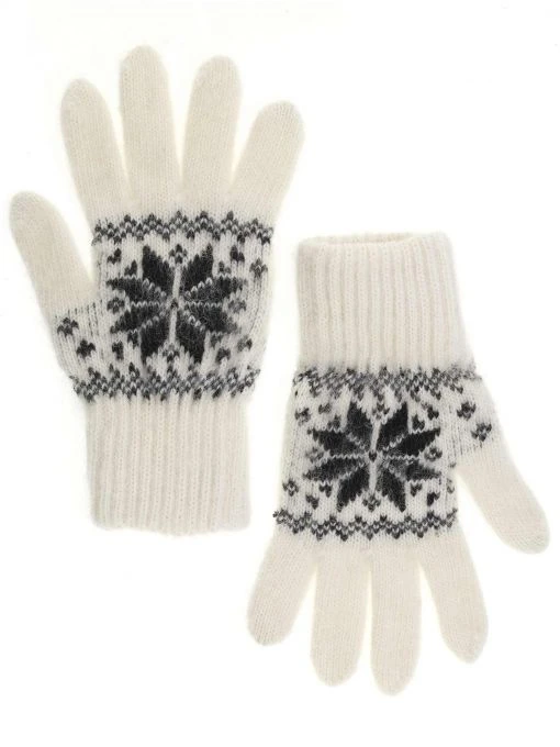 ijhnybee46bm5a4ewtymkx1kbxsuvl0l