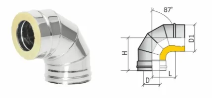 Фото для Отвод Термо ОТ-Р 87* 430, 0,8/430, 0,5 d 150/210